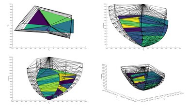 TCL QM7K 2020 Color Volume ITP Picture