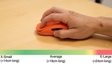 Vaxee ZYGEN NP-01S Wireless (4K) Claw Grip Hand Recommendation