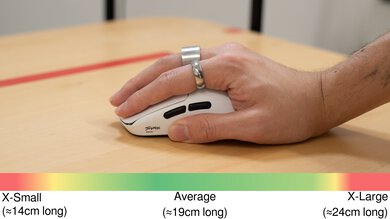 Scyrox V6 Palm Grip Hand Recommendation