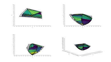 TCL 4 Series 2019 P3 Color Volume ITP Picture