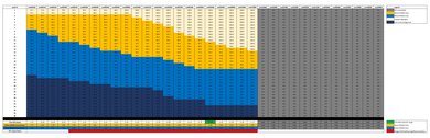 Canon EOS R7 Luminosity Patch Detection Chart