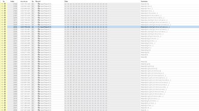 Keychron K10 Multi-Key Raw USB
