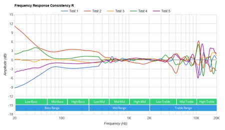 RUNMUS RGB K1 Gaming Headset Consistency R