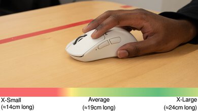 Pulsar X3 Fingertip Grip Hand Recommendation