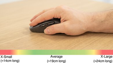 Logitech M510 Palm Grip Hand Recommendation