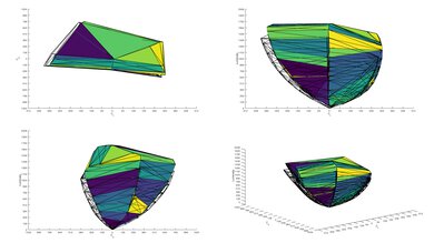 TCL QM8/QM851G QLED P3 Color Volume ITP Picture