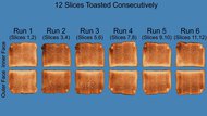 BELLA 2-Slice Slim Repeated Toasting Photo