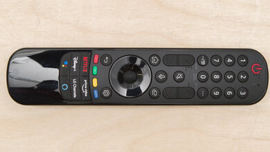 LG NANO85 2021 Remote Picture