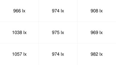 XGIMI HORIZON 20 Max Brightness Measurement Picture
