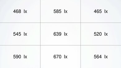 ViewSonic PX701-4K Brightness Measurement Picture