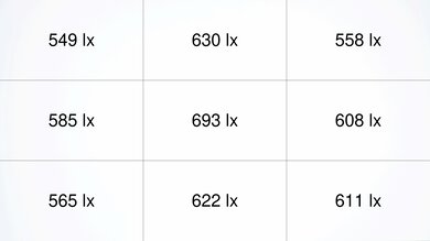 Epson Home Cinema 5050UB Brightness Measurement Picture