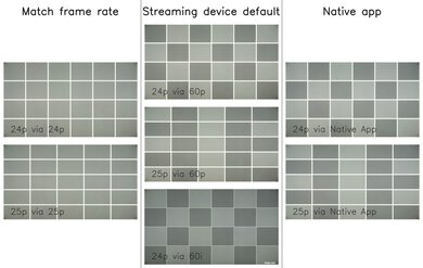 Sony BRAVIA 3 Judder Video Picture