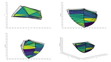 Samsung Q80B [Q80, Q80BD] QLED P3 Color Volume ITP Picture