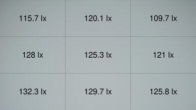 XGIMI Elfin Brightness Measurement Picture