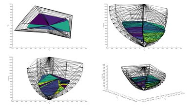 Hisense A6H [A6, A65H] 2020 Color Volume ITP Picture