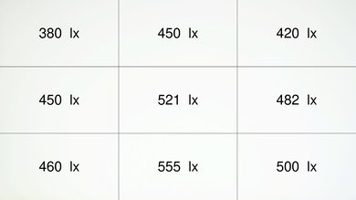 Optoma UHZ50 Brightness Measurement Picture
