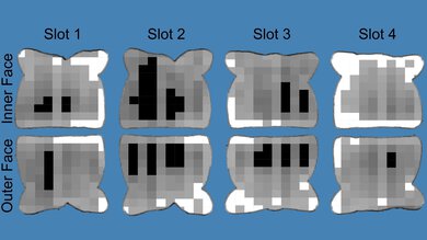 Wolf Gourmet Four Slice Toaster Toast Evenness Calculation Photo