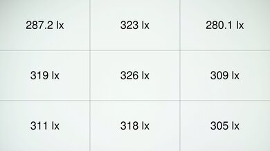 XGIMI HORIZON Pro Brightness Measurement Picture