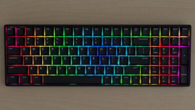 IQUNIX F97 Backlighting Picture