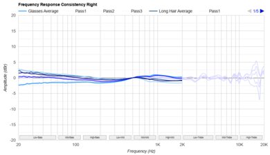 Fostex TH900mk2 Limited Edition Consistency R
