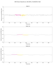 MSI MPG 274URDFW E16M VRR Flicker Graph