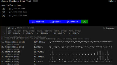 Lenovo IdeaPad Flex 5 14 (2020) Storage Performance Image