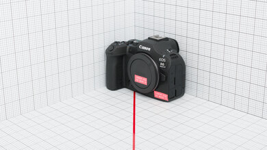 Canon EOS R6 Mark III Portability Picture