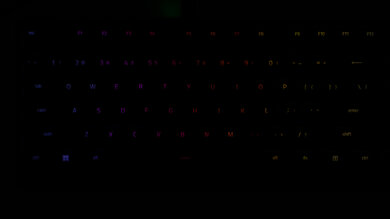 Razer DeathStalker V2 Pro Brightness Min