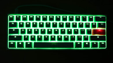 Ducky One 2 Mini V1 Brightness Max