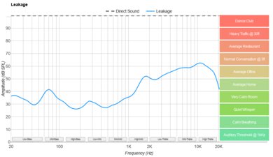Mojawa Run Plus Leakage