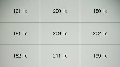 Epson EpiqVision Mini EF12 Brightness Measurement Picture