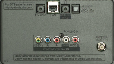 LG UF7600 Rear Inputs Picture