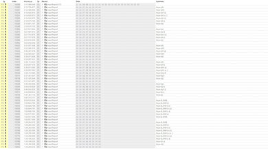Logitech K585 Multi-Key Raw USB