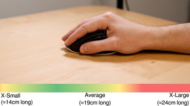 Logitech M720 Triathlon Palm Grip Hand Recommendation