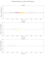 Acer Nitro XV275K P5biipruzx VRR Flicker Graph