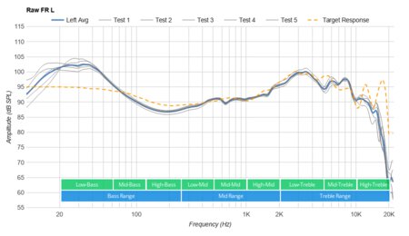 Plantronics BackBeat Pro 2 Wireless 2016 Raw FR L