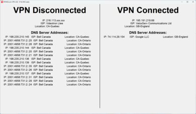 FastestVPN IPLEAK.net Screenshot