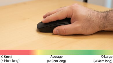 Endgame Gear XM2we Fingertip Grip Hand Recommendation