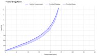 Dynafish Xiaonian Forefoot Energy Return
