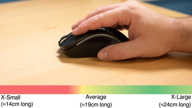 GLORIOUS Model D Wireless Fingertip Grip Hand Recommendation