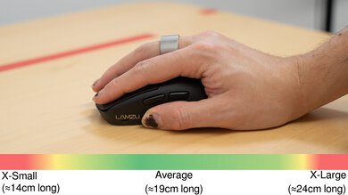 LAMZU MAYA X Palm Grip Hand Recommendation