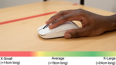 MCHOSE L7 Pro Fingertip Grip Hand Recommendation