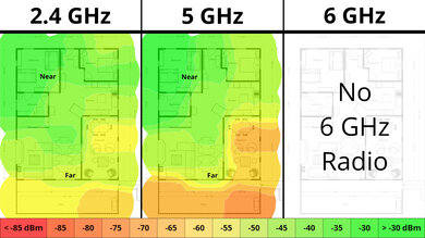 ASUS RT-AX3000 Wi-Fi Coverage Map