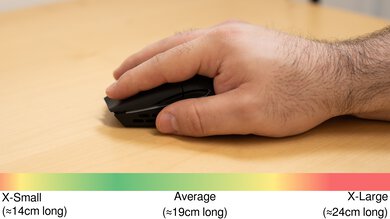 Keychron M1 Wireless Palm Grip Hand Recommendation