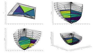 TCL S5/S551G 2020 Color Volume ITP Picture