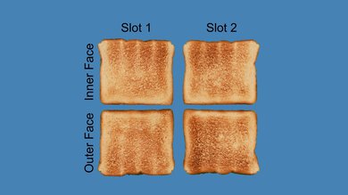 Hamilton Beach 2 Slice Toaster with Extra-Wide Slots 22217 Toasting Evenness Photo