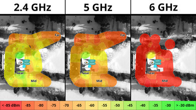 ASUS RT-AXE7800 Outdoor Coverage Map