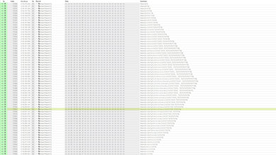 Razer BlackWidow V4 Pro Multi-Key Raw USB