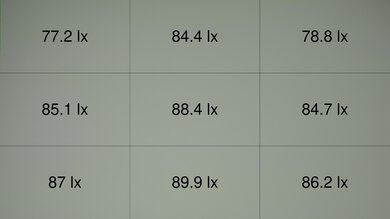 XGIMI MoGo 3 Pro Brightness Measurement Picture