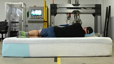 Casper Snow Max Body Conformity Picture 2
